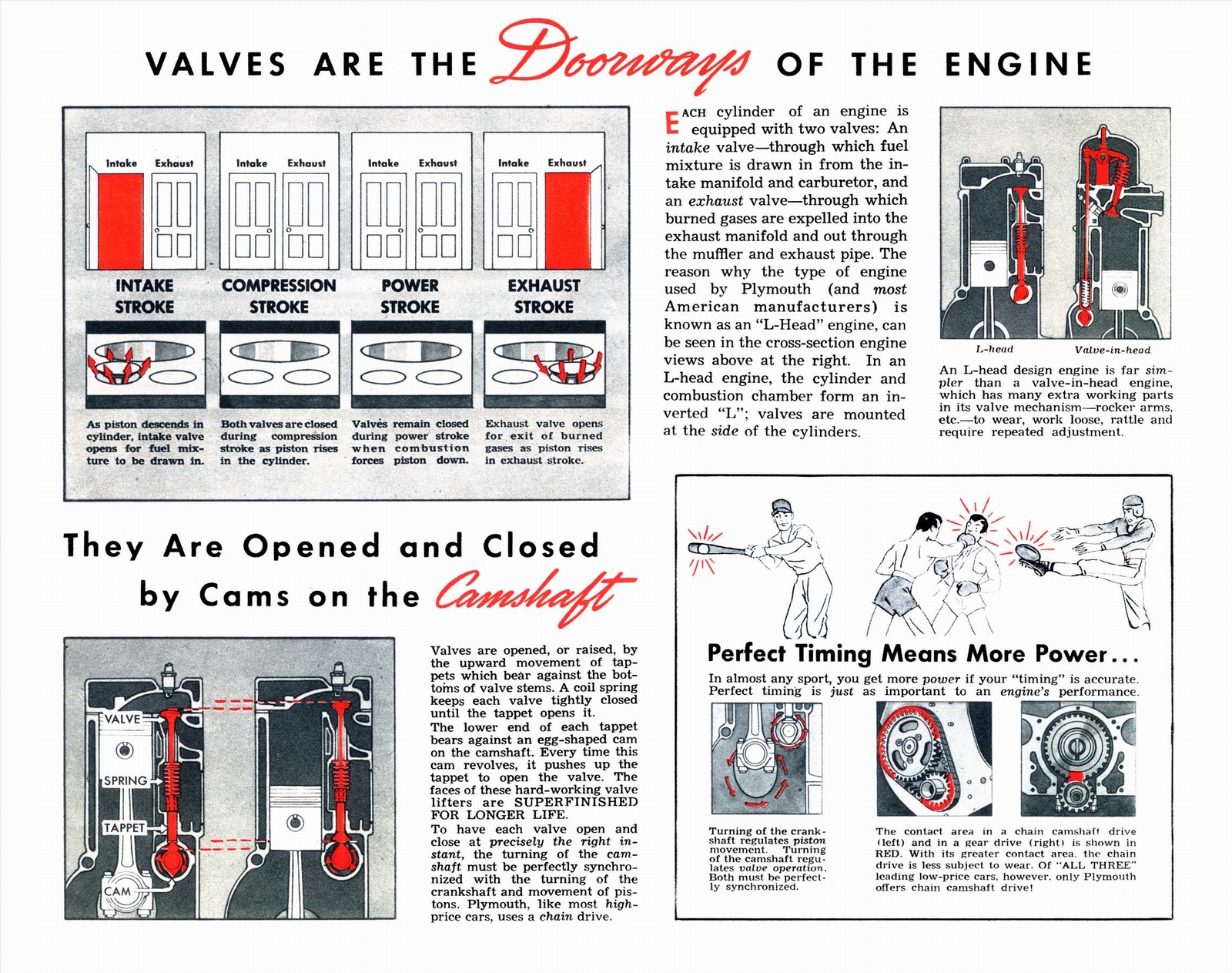 n_1940 Plymouth Primer-06.jpg